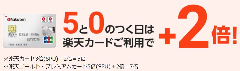 楽天カードポイント５倍