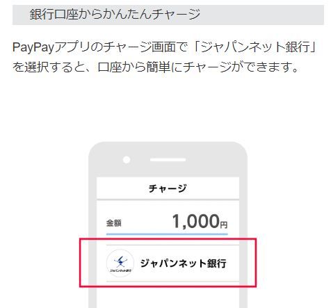 PayPay ジャパンネット銀行からチャージ