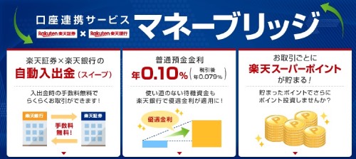 楽天銀行楽天証券のマネーブリッジ