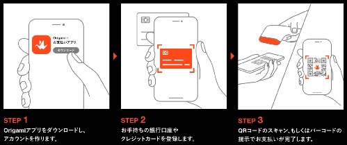 Origami Pay登録方法