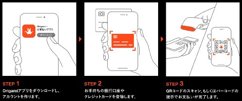 Origami Pay登録方法