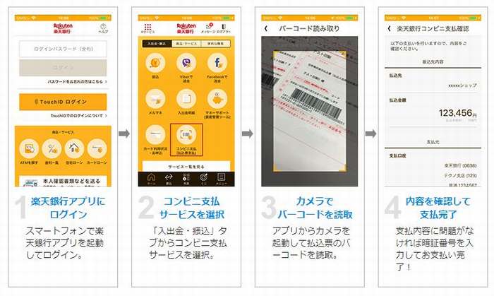 楽天銀行コンビニ支払サービス利用方法