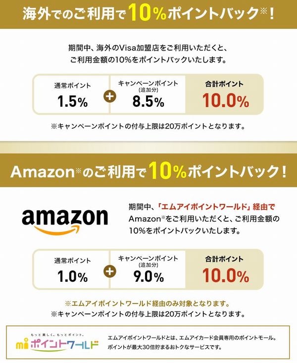 エムアイカード海外アマゾン１０パーセント還元