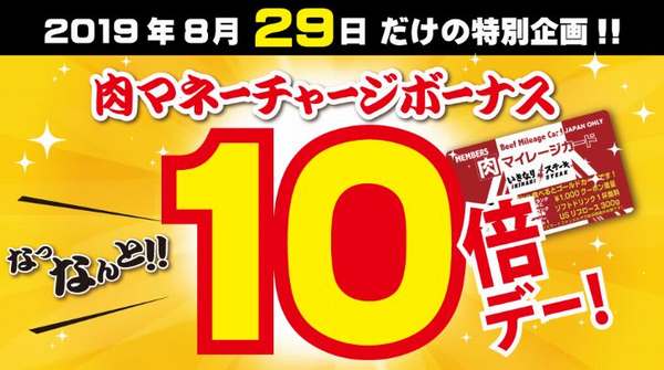 肉マネーチャージボーナス１０倍デー