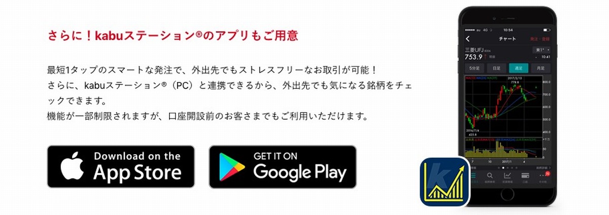 カブドットコム証券スマホアプリ