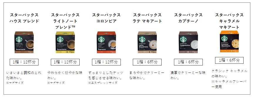 スターバックスカプセル