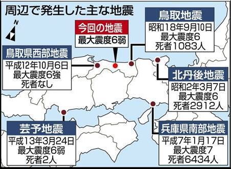 鳥取県で震度６弱そのとき大阪駅前に居ました