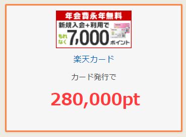 楽天カード発行で14,000円相当のポイント還元は過去最高クラス！今日までの期間限定案件を紹介