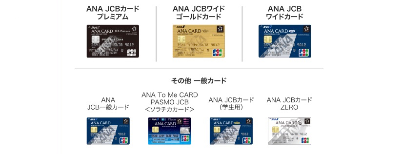 キャンペーンのマイルだけではもったいない！ANA JCBカード発行でさらにマイルとポイントがもらえる方法を紹介