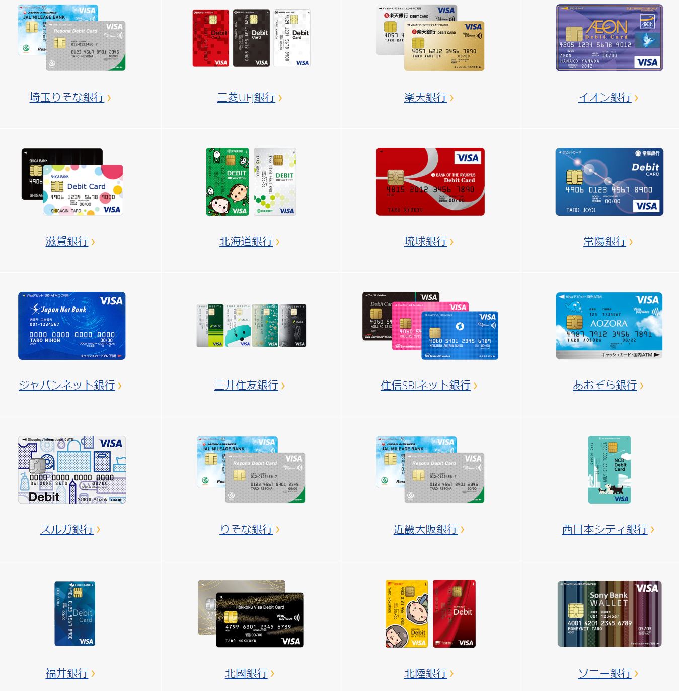 Visaデビットカード発行銀行