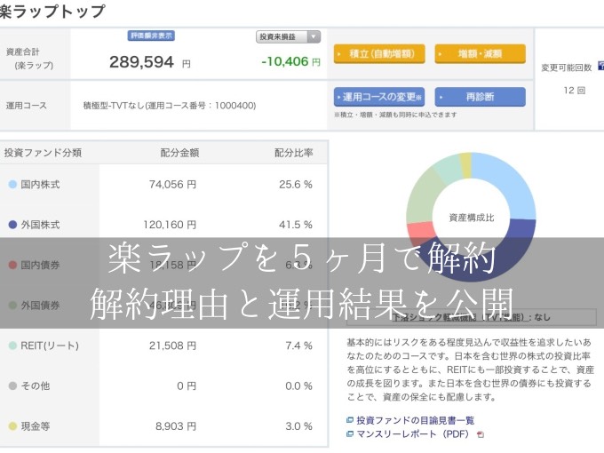 楽ラップを解約！５ヶ月で解約した理由と運用結果を公開