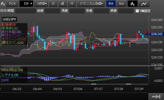 下のソーシャルリンクからフォロー