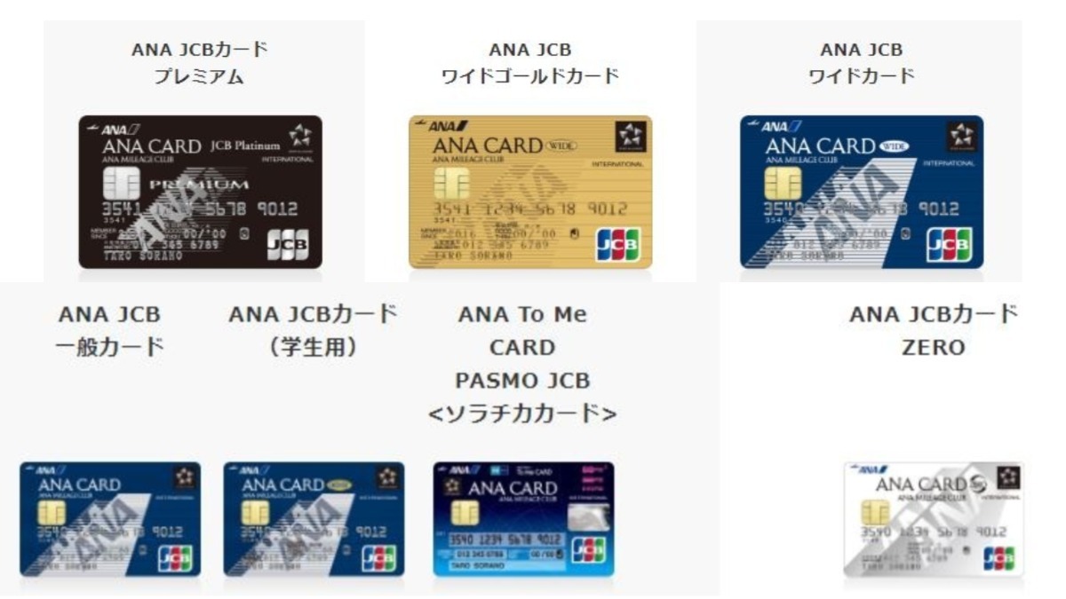 ANA JCBカードの発行で5,000円分のポイント獲得！さらに利用金額の20%が還元されるお得なキャンペーン実施中