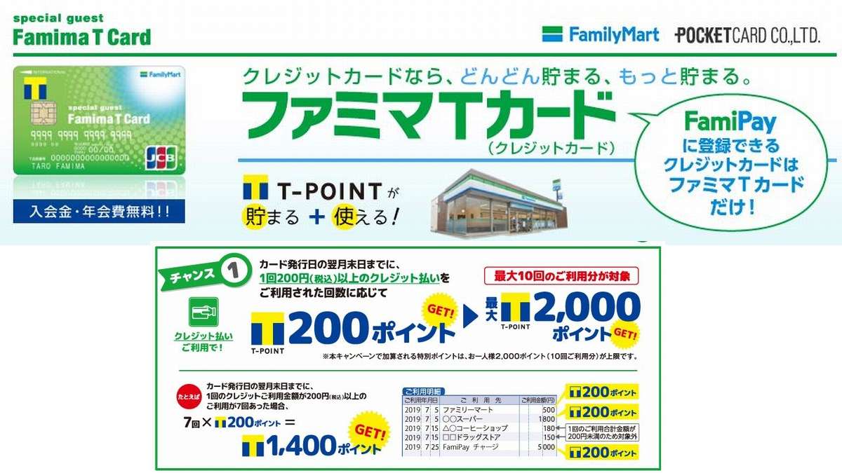 ファミマTカードのキャンペーンがお得！大量ポイントがもらえる新規入会キャンペーン実施中