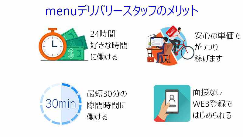 menuのデリバリースタッフのメリット