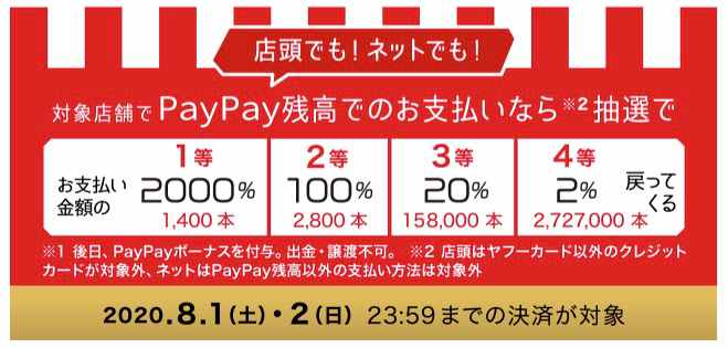 PayPay当選金額