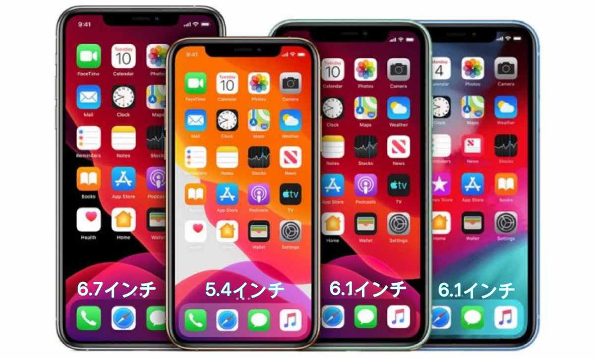 iPhone12ディスプレイサイズイメージ