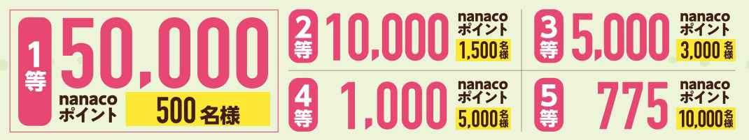 マイナポイントnanaco5万ポイント