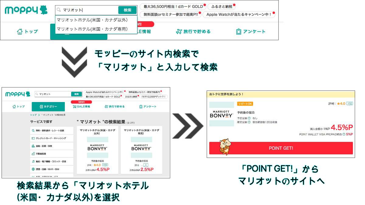 モッピーマリオットホテル利用方法