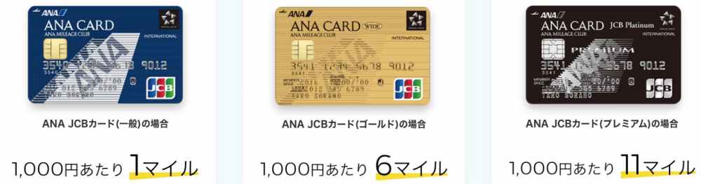 ANAPay JCBカードマイル還元