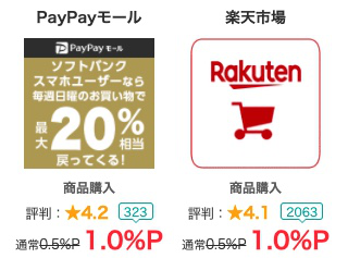 モッピーPayPayモールと楽天市場