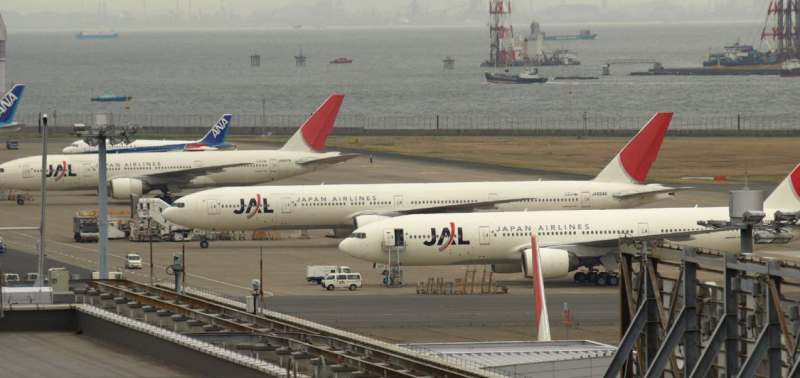 JAL航空機