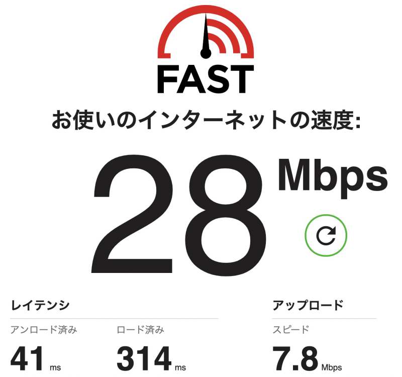 楽天モバイル通信速度