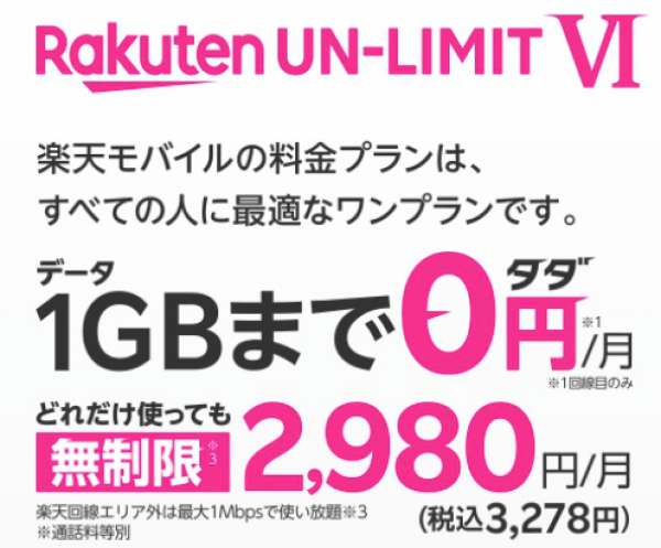 楽天モバイルの基本料金