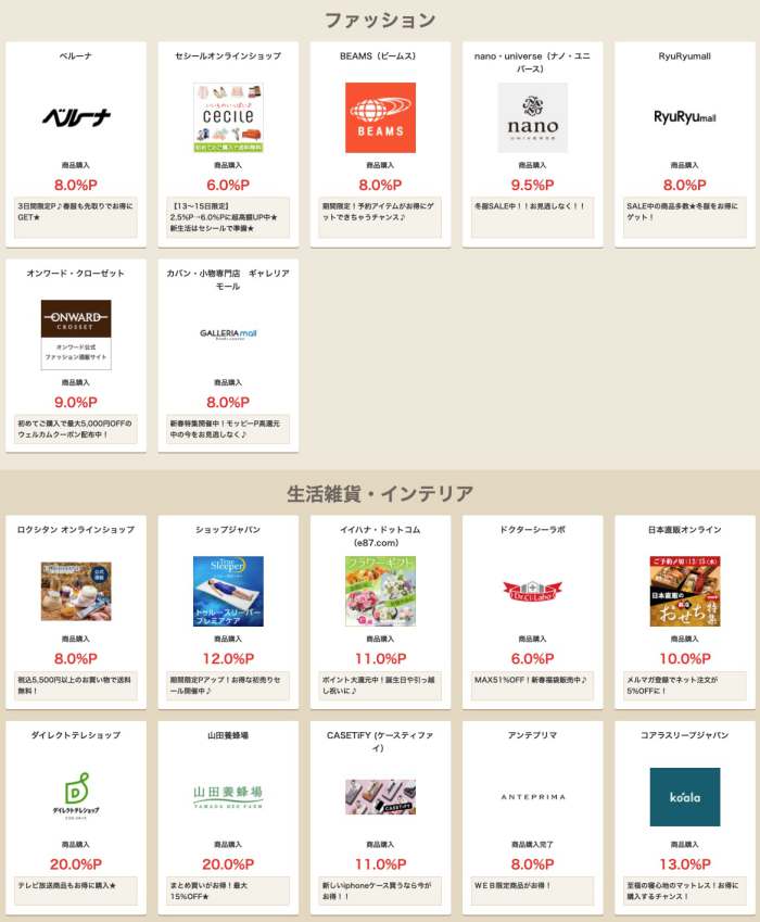 2022年1月モッピーの日参加ショップ