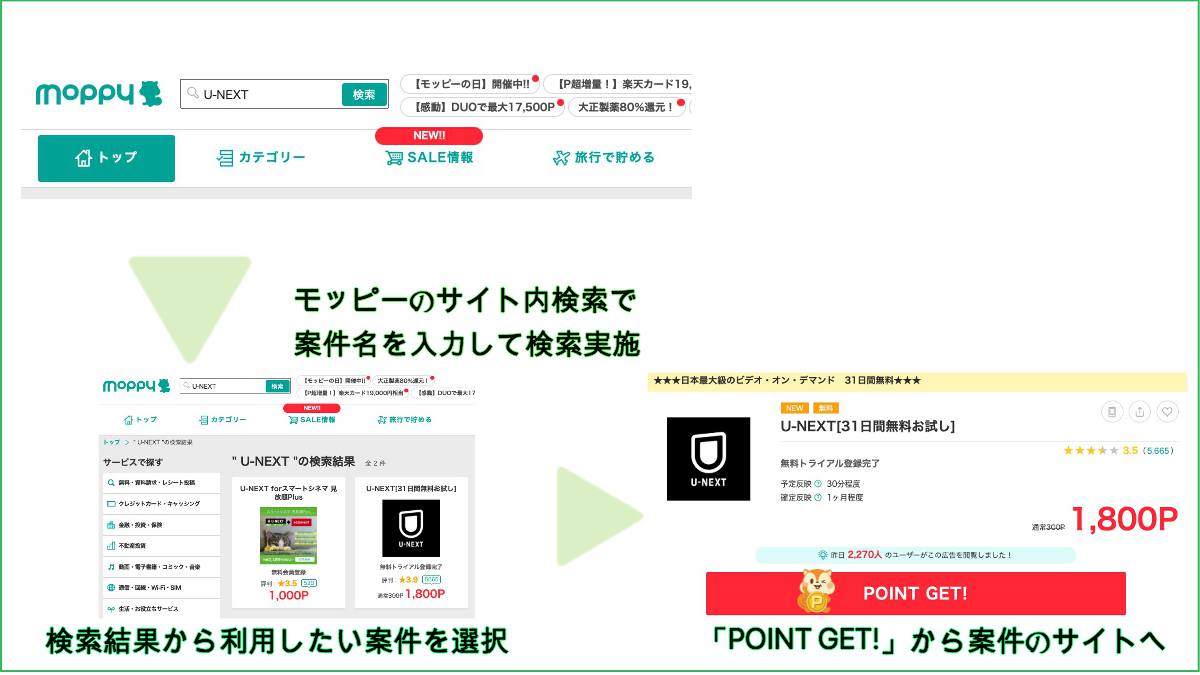 モッピーU-NEXT利用方法