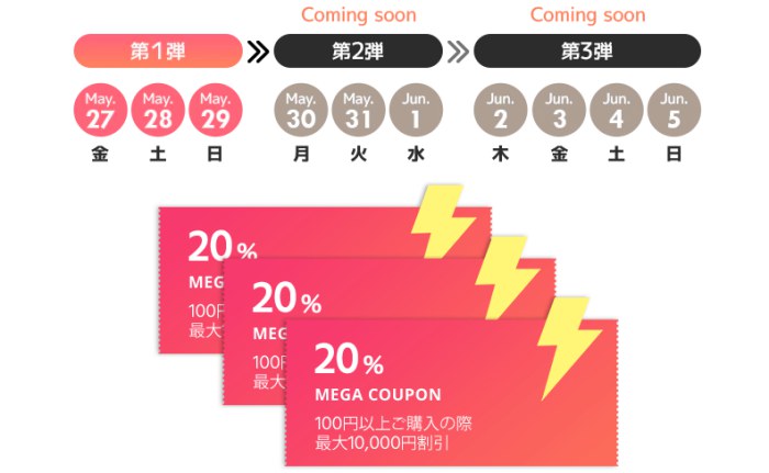 Qoo10メガ割クーポン