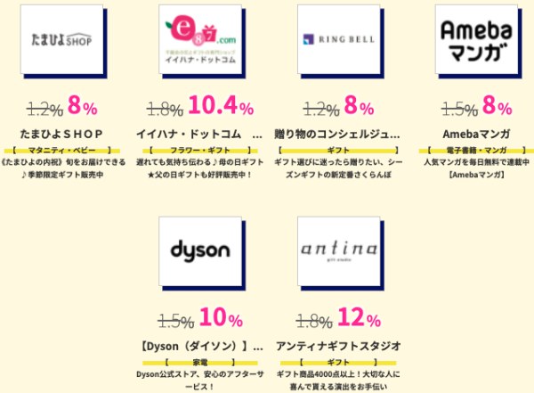 ハピタスデーその他ショップ