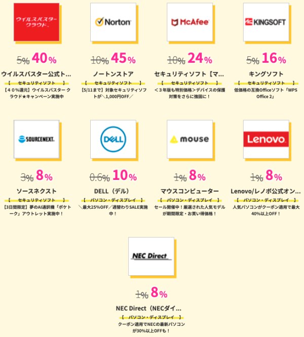 ハピタスデーパソコンPCソフト