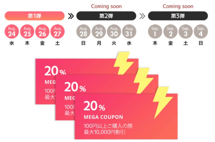 Qoo10メガ割クーポン