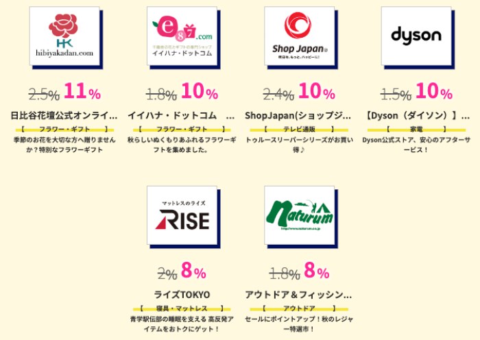 ハピタスデー生活雑貨インテリア