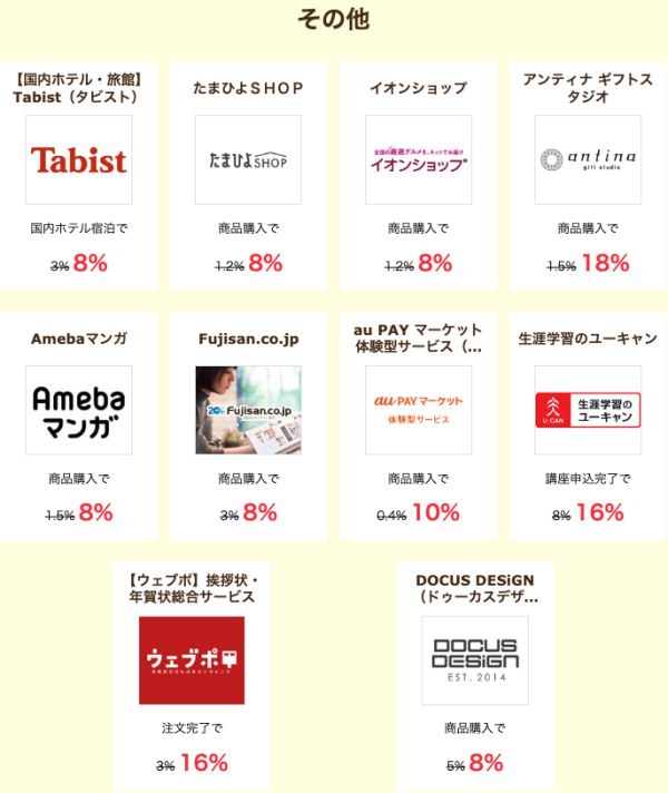 ハピタスデーのその他対象ショップ