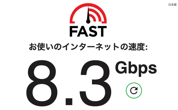 インターネット速度計測結果