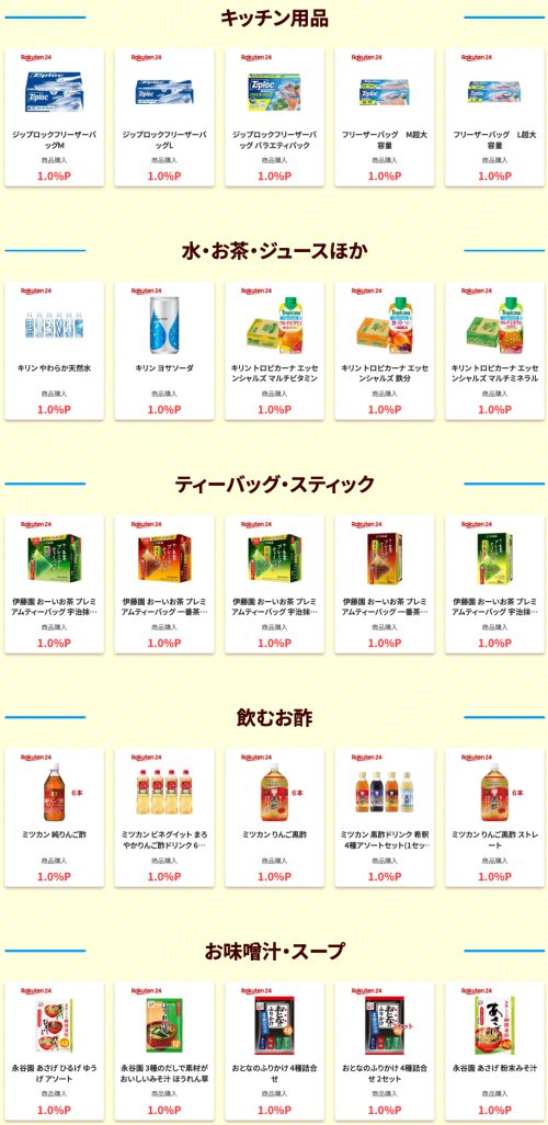 楽天24の30万ポイント山分けキャンペーン商品