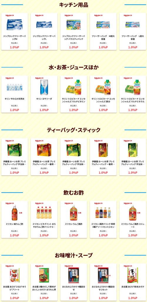 楽天24の30万ポイント山分けキャンペーン商品