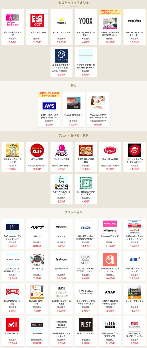 2024年5月モッピーの日対象ショップ1