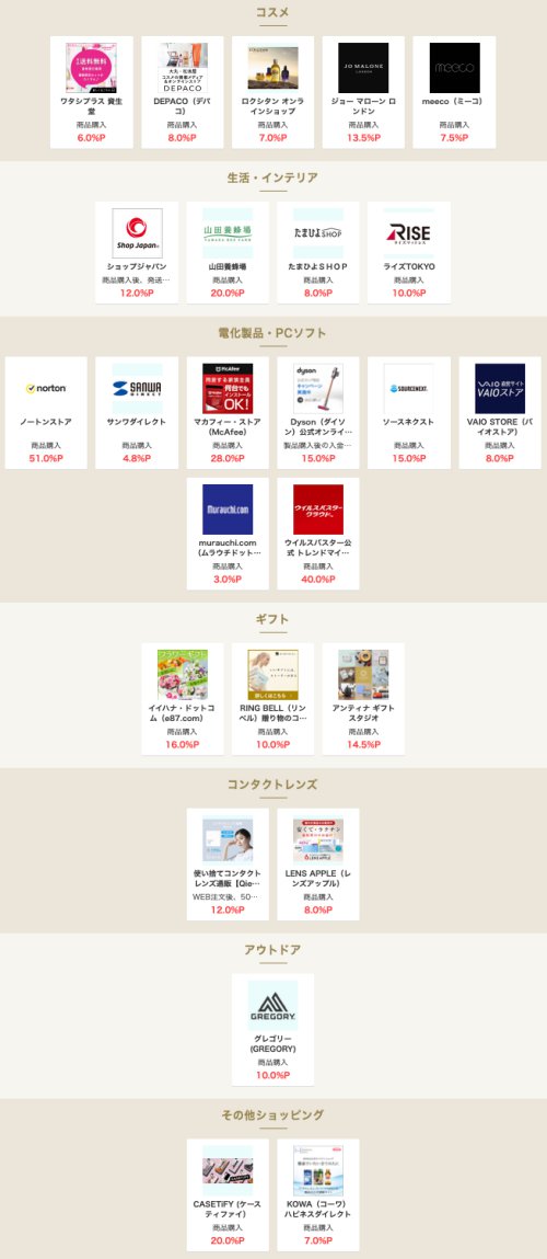 2024年5月モッピーの日対象ショップ2