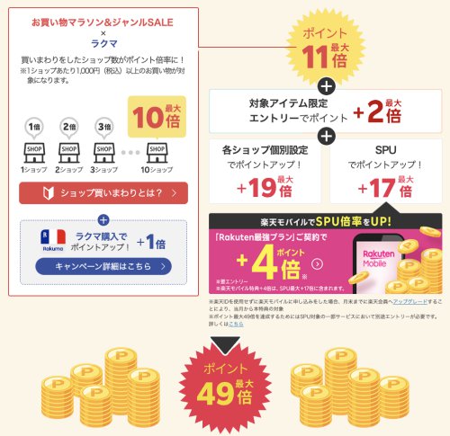 お買い物マラソンポイント49倍