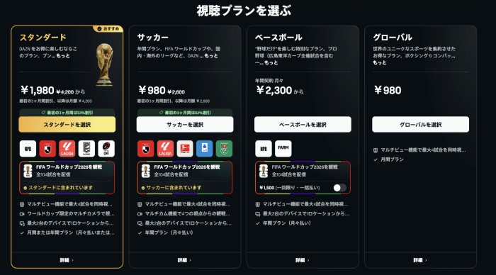 DAZN視聴プラン
