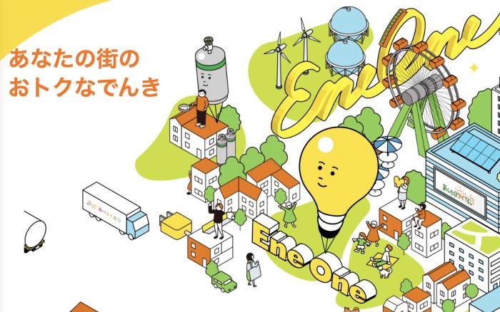 エネワンでんき