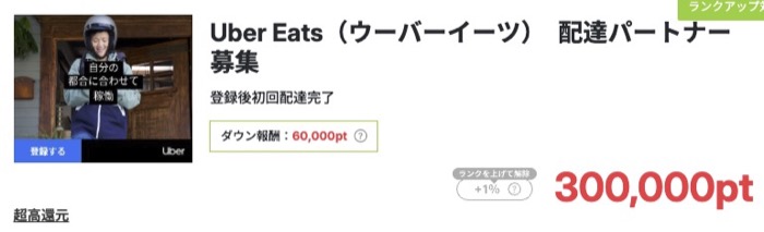 UberEats配達パートナー