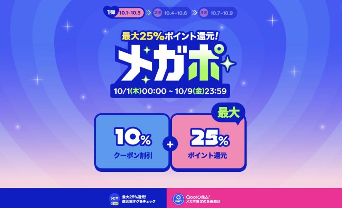 Qoo10メガポ2026年10月
